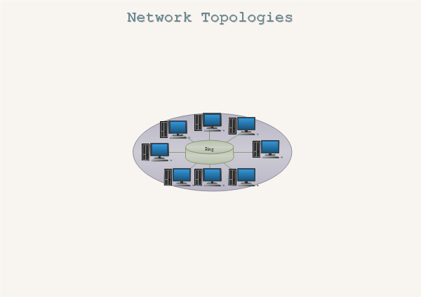 networking basics