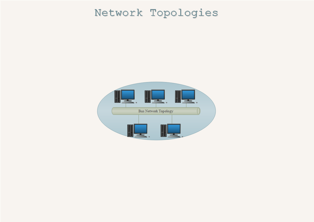 Networking Basics: Physical Topologies - Aindien's Computer Guides